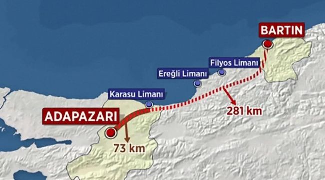 BAKANLIK AÇIKLADI: HIZLI TREN PROJESİ HAZIR…