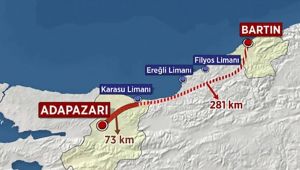 BAKANLIK AÇIKLADI: HIZLI TREN PROJESİ HAZIR…